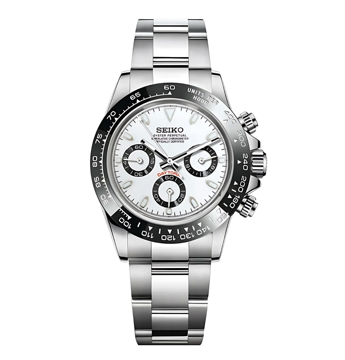 Daytona Panda